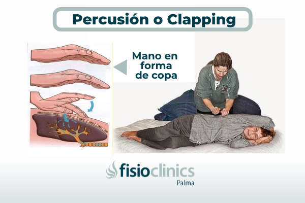 Técnica percusión o clapping Palma Técnica percusión o clapping Palma